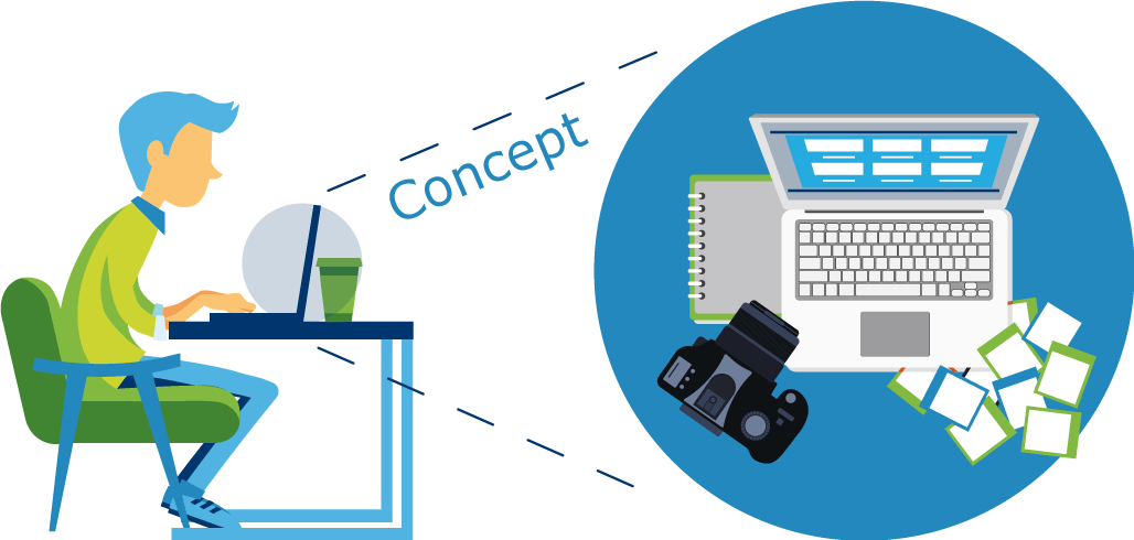 First step to digital advertising success