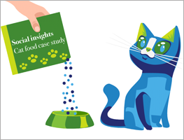 Cat food case study