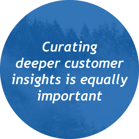 Curating deeper customer insights is equally important