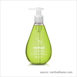 Method Soap Example 2