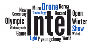 Olympics partners word cloud Intel