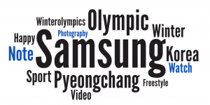 Olympics partners word cloud Samsung