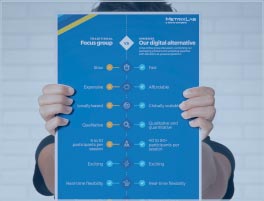 How does a digital qualitative solution compare to focus groups?