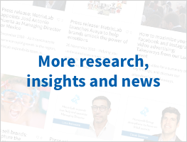 more research, insights and news