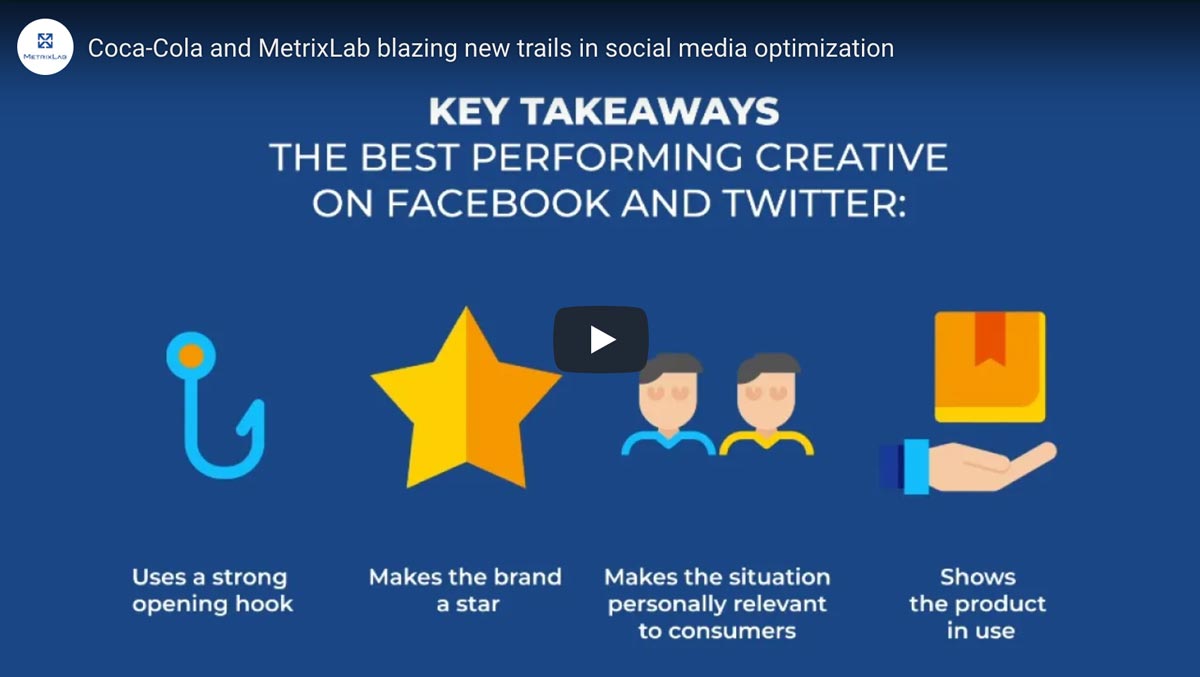 Coca-Cola and MetrixLab blazing new trails in social media optimization
