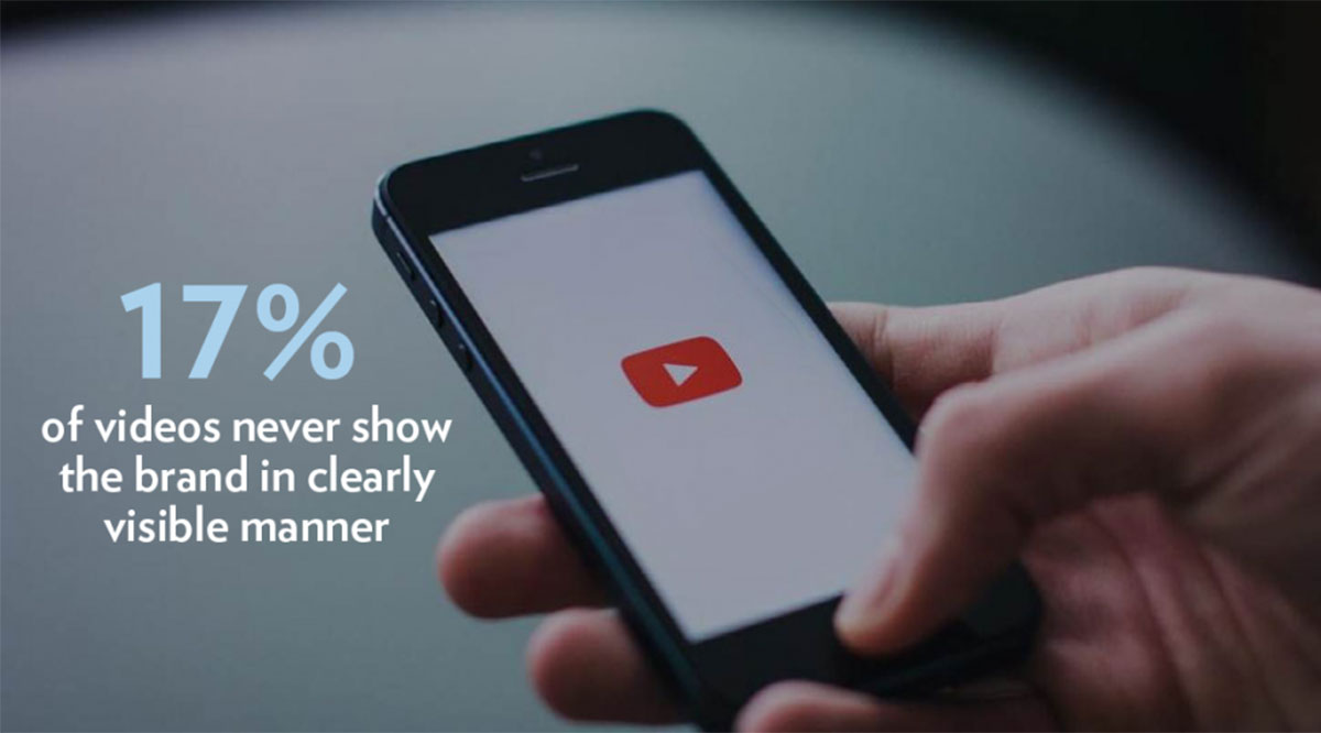 17% of videos never show the brand in clearly visible manner