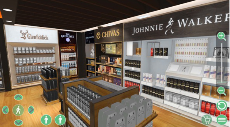 3D Virtual store