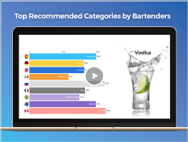 Video: How bartender recommendations differ around the world