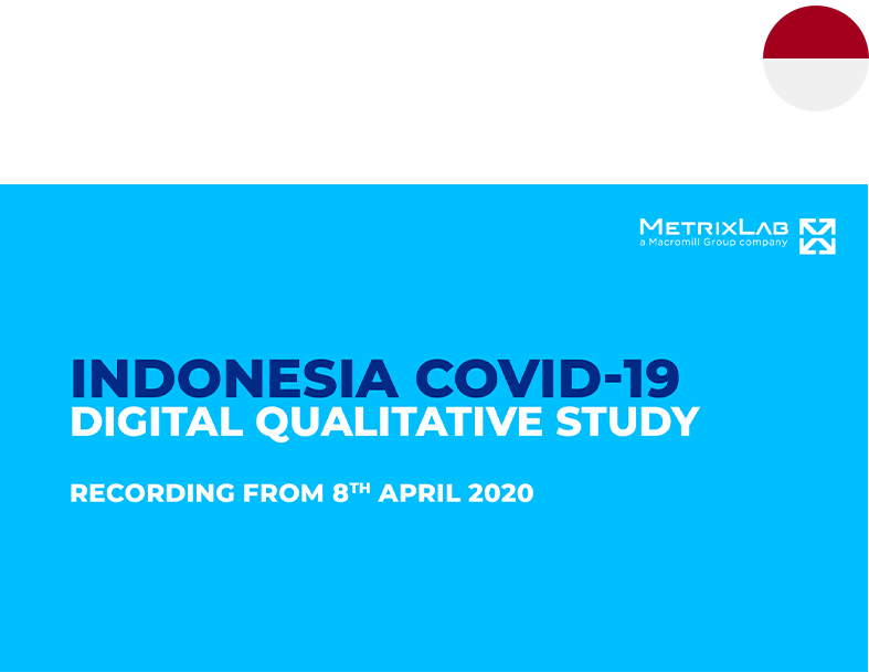 Indonesia Covid-19 Digital Qualitative Study