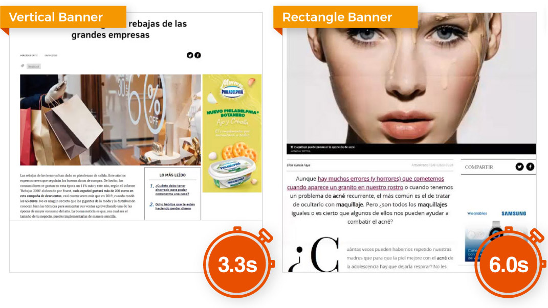 Vertical Banner vs Rectangle Banner