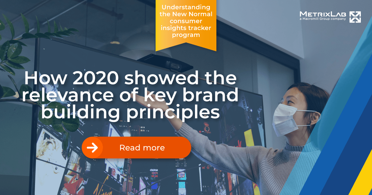 How 2020 showed the relevance of key brand building principles