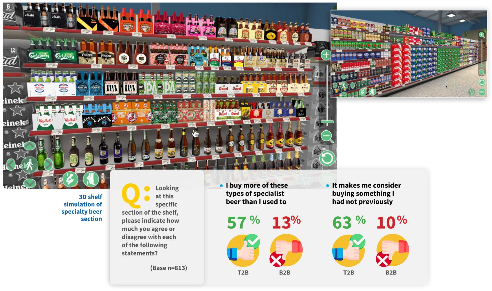 3D shelf simulation beer section