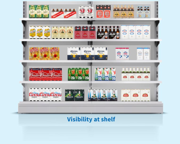 Asahi package visibility at shelf