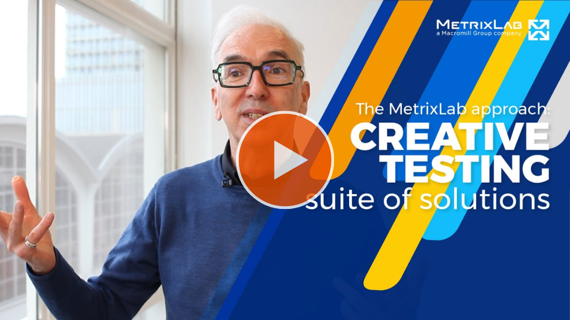 Creative testing suite of solutions