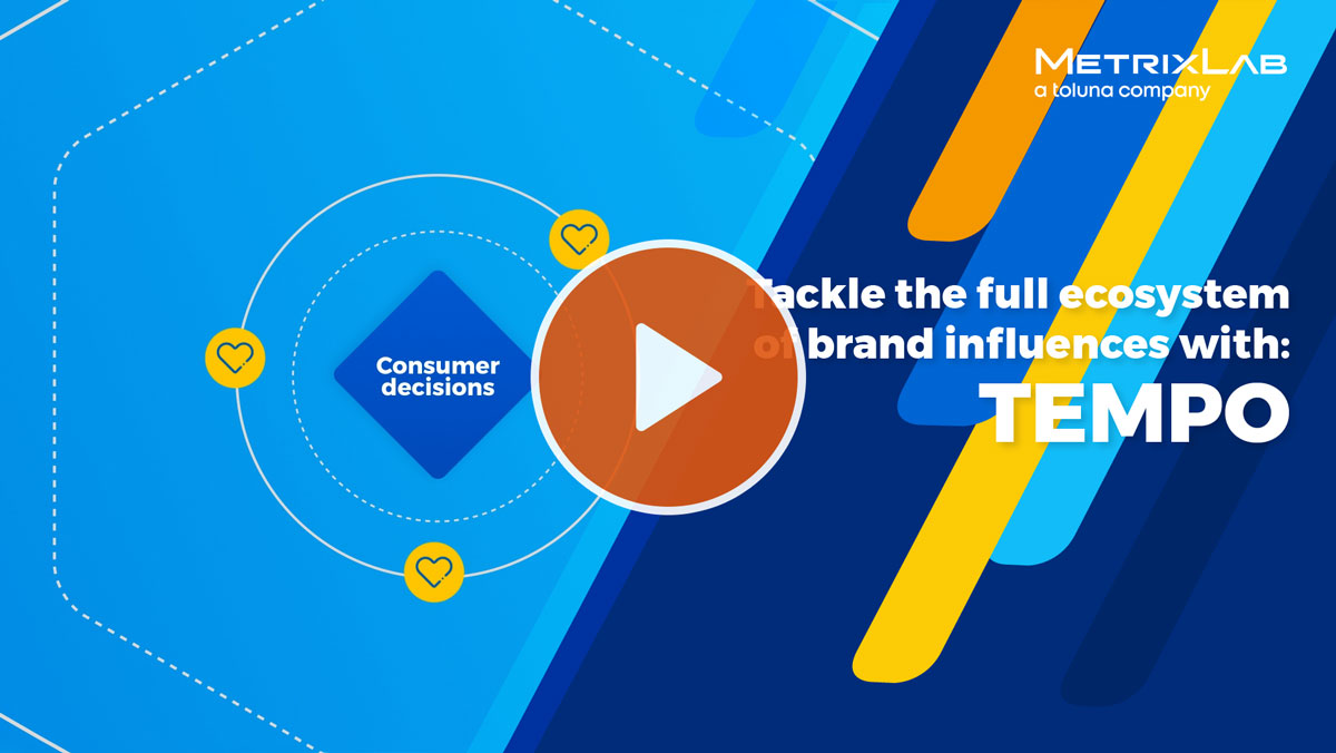 Tackle the full ecosystem of brand influences with: TEMPO