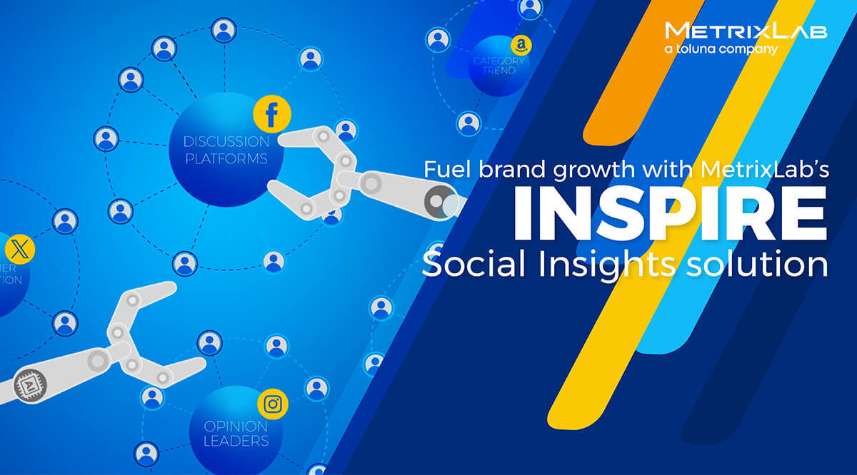 Fuel brand growth with MetrixLab's INSPIRE Social Insights solution