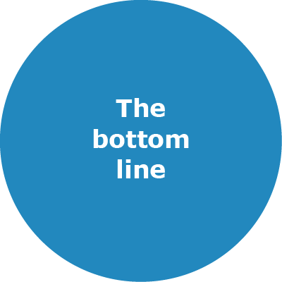 The bottom line - Rethinking ads